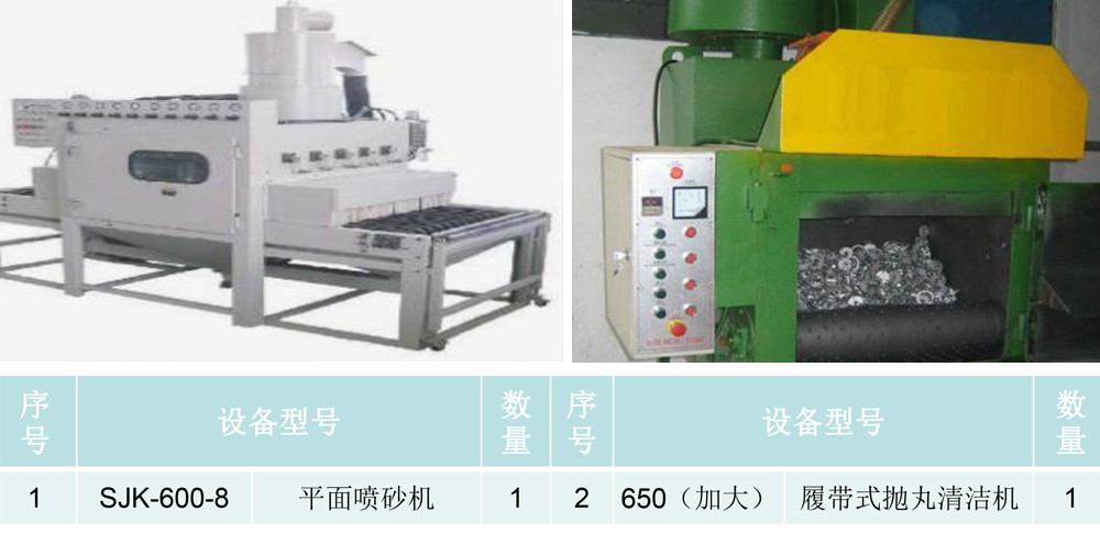 主要（噴砂）生產(chǎn)設(shè)備